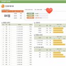 쎈수학러닝센터공터영어학원