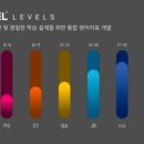 제이비에듀케어입시학원