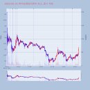 한송바이오뱅크 이미지