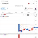 (주)케이씨글로벌 이미지
