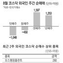 엔씨네트웍스 이미지