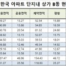 이경우치과의원 이미지
