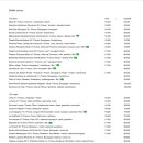 푸드실방 이미지