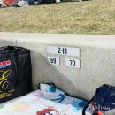 우준 | 0401 한화이글스 vs kt위즈 야구직관 / 대전 한화생명볼파크 잔디석 밤켈존 후기 / 정신병경기 ptsd