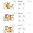 천안아산가구단지;홍대디자인가구