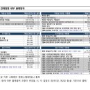 부산교통공사 2025년도 채용방법 변경 예고 이미지