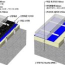 (주)더나은우리 이미지