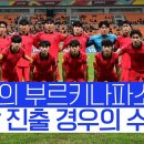 U-17) 또 등장한 &#39;경우의 수... 한국, 16강 가려면 일단 승리가 필요하다 이미지