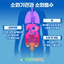 진량한의원 이미지