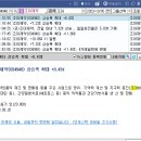 피씨바이오 이미지