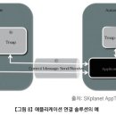 통일카서비스 이미지