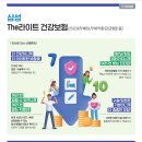 인천시 남동구 삼성생명구월동빌딩 티스토리