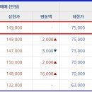 FTK잉글리쉬위례캠퍼스어학원