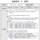 [3월] 평생교육사 현장실습 이미지