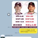 250513 LG vs 키움 패요😂 (잠실 종합운동장 3루 블루석 114블록 직관 후기)