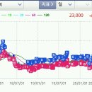 이재명에 대한 연구 (대선주의 추억) 이미지