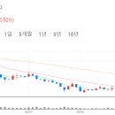 4산단1길 이미지