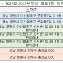 세븐일레븐 창원서상에이스점 | 경상남도 창원시 로또명당