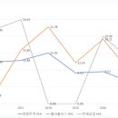 하늘실업