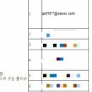 [우수후기발표][아토팜] 아토팜 MLE 선기획세트 체험단! 당첨자 발표!