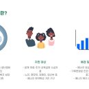 2025년 에너지바우처 사용처 및 사용 방법 완벽 가이드