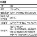 (주)중앙타프라 이미지