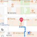 코코라포레