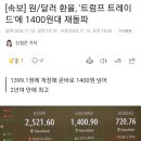 트럼프 당선 이후, 환율 폭등하고 코스피만 헤매는 진짜 이유 (박종훈의 지식한방) 이미지