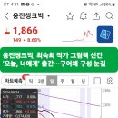 웅진씽크빅 이미지