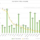 룩스토리안경원 이미지