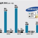 조강건설개발 이미지