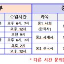 소르본학원 - 의정부시 부용로95번길 10 | 소르본학원