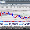 이수메드 이미지