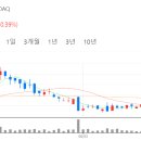 삼성1로 2길 이미지