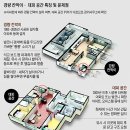 대피공간 이미지