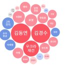 신송포장산업 이미지