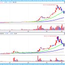 영인약품 이미지