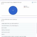 문산열린고등부학원 | 봉일천고 · 문산제일고 영어는 캐리로 완성!