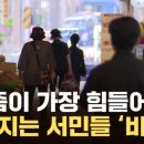 쓸 돈이 없다...최후 보루 내수경기 &#39;흔들&#39; 이미지