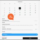 발리 프라이빗 자유여행 렌트카 차량 투어 남부투어 추천 마지막날 공항 코스