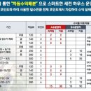 컨피네스오션스위트 이미지