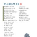 여누스테이