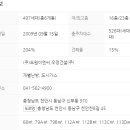신부휴먼시아아파트 이미지