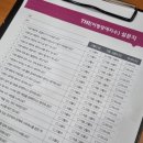 스타키보청기분당점 이미지