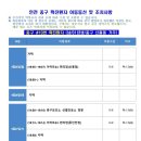 동선 물류 이미지