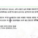 세별 이미지