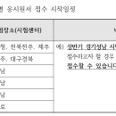 화정간호학원