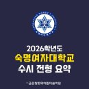 소수집중 바이올린(수시접수) | 금촌미술학원 2026학년도 숙명여대 미대 수시 입시전형 분석부터 실기 전략까지 살펴보기!