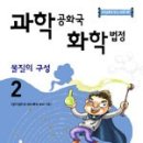 하나과학(주) 이미지