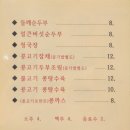 하루채 이미지